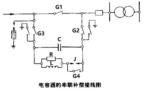 電容器的串聯補償裝置怎樣接線？